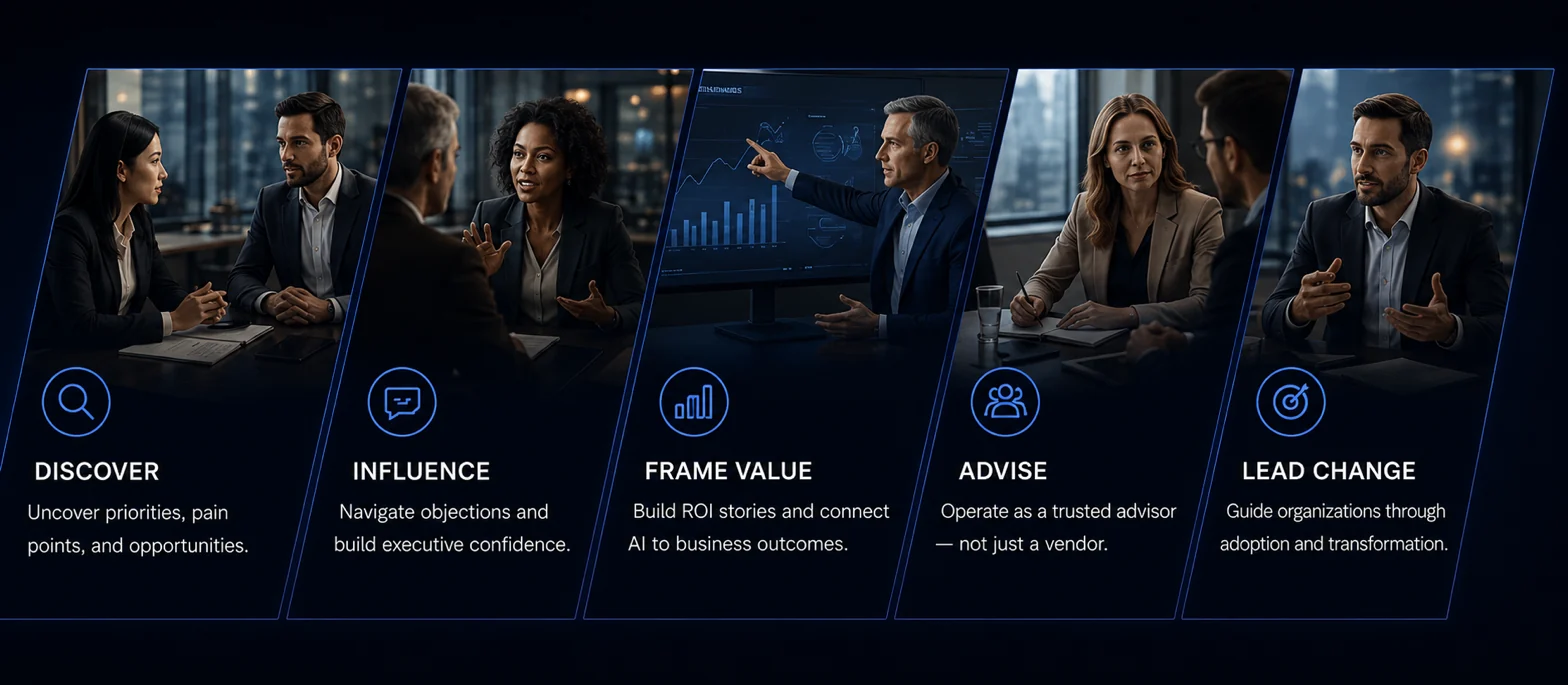 Discover, influence, frame value, advise, lead change